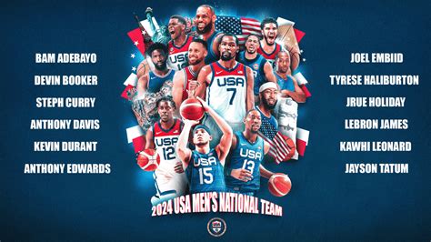 Team USA Basketball: 2024 Paris Olympics scores, news, .